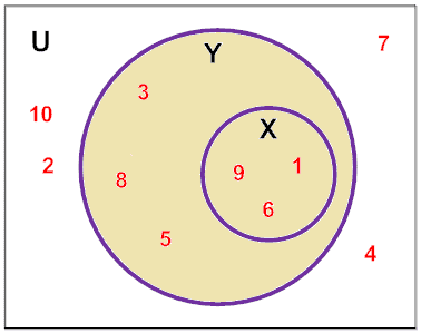 union_example3.png
