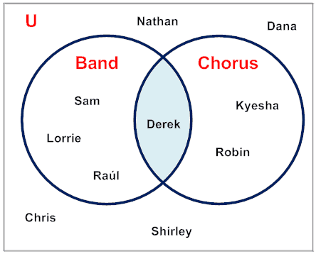 universal_example6.png
