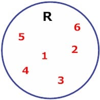 Venn Example 1 Venn Example 1