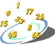 Whole Numbers