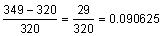 percent_change_solns_ex1.gif
