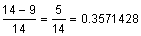 percent_change_solns_ex2.gif