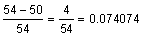 percent_change_solns_ex4.gif