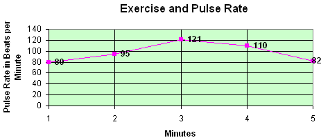 practice_exercises_line.gif