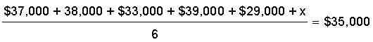 solns_adv_mean_ex4.gif