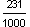 231_thousandthsgif.gif