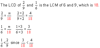 compare2over9_and1over6.gif