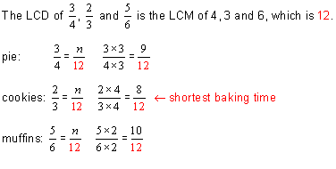 explain_order3.gif