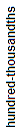 hundred_thousandths.gif