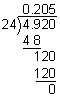 solutions_divide_decimals_explanation2.gif