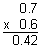 solutions_multiply_decimals_explanation1.gif