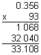 solutions_multiply_whole_explanation4.gif