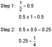 multiply-fractions-example1-decimals.gif