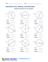 Identify Circle, Radius, and Diameter Worksheet