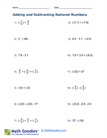 Adding and Subtracting Rational Numbers Worksheet