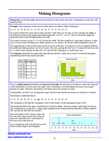 Making Histograms Worksheet