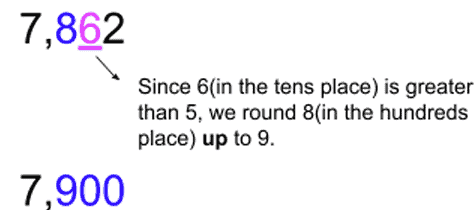 Rounding 7,862 to the nearest tens.