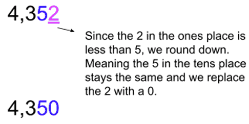 Rounding 4,352 to the nearest ones.