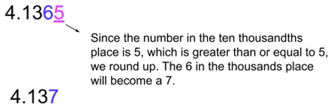Rounding In Real Way