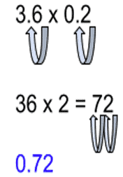 Product of 3.6 and 0.2