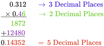 Product of 0.312 and 0.46.