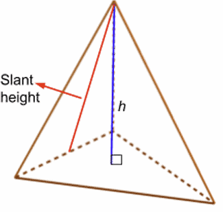 Triangular Pyramid