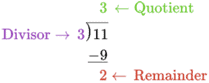 11 Divided By 3.