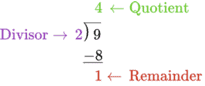 Breakdown of 9 divided by 2.