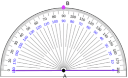Point B on the Protractor.