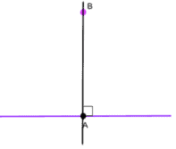 What's Left When Protractor Removed.