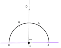 Marking the Points For the Perpendicular Line