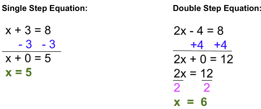 Single and Double Step Equations