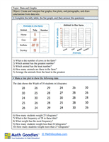 Bar Graph and Data Worksheet