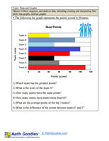 Grade 4 Bar Graphing Worksheet