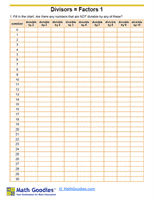 Grade 4 Divisors = Factors Worksheet